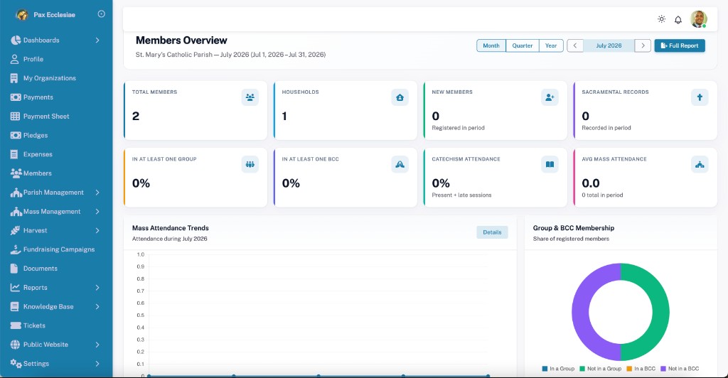 Pax Ecclesiae Members Overview dashboard